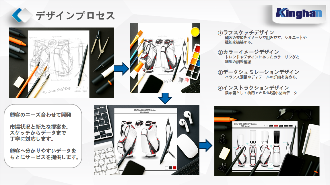 �����˶���Ʒ�����ڣ����޹�˾