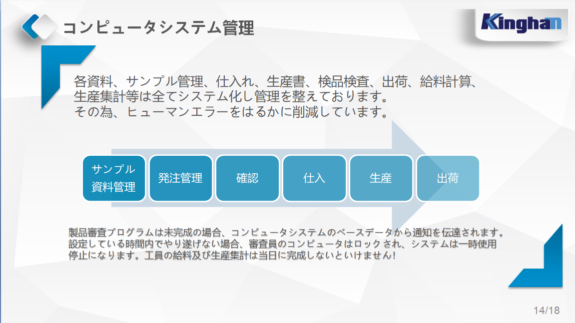 �����˶���Ʒ�����ڣ����޹�˾