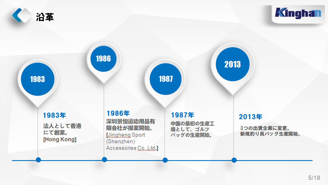 �����˶���Ʒ�����ڣ����޹�˾