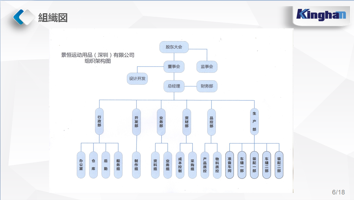 �����˶���Ʒ�����ڣ����޹�˾