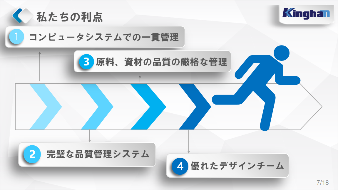 �����˶���Ʒ�����ڣ����޹�˾